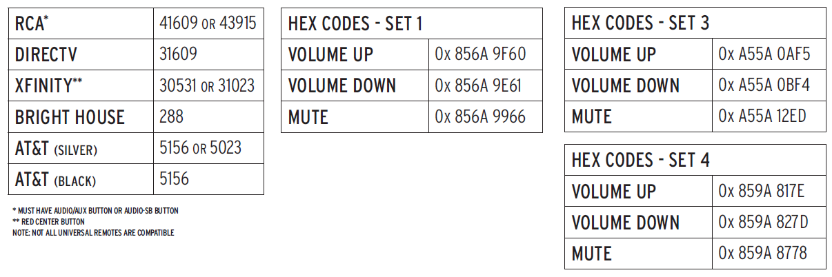40PM_Remote_codes.png