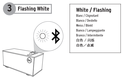 The Three II - Connecting via Bluetooth – Klipsch