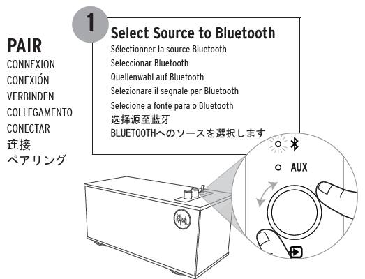 Klipsch the one store bluetooth