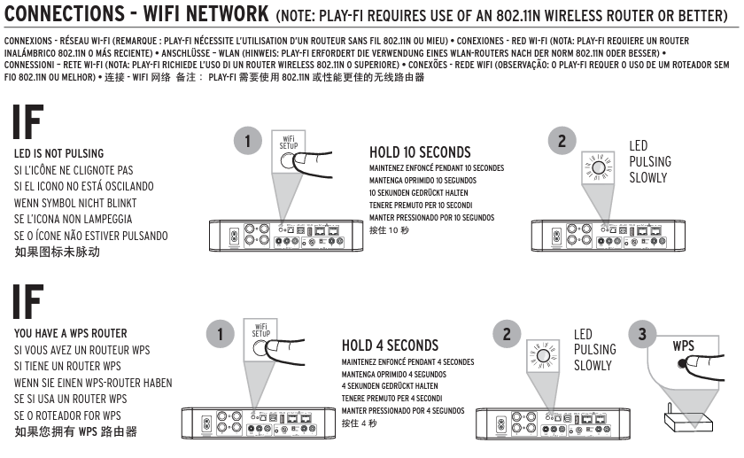 PG WIFI2.png