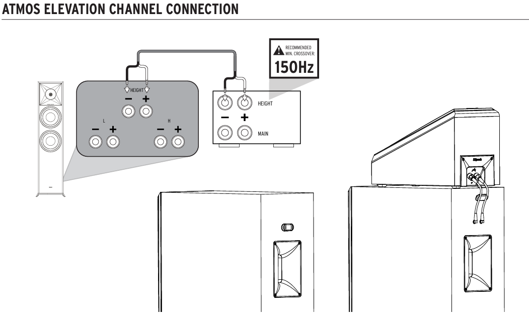 Klipsch bi hot sale amp