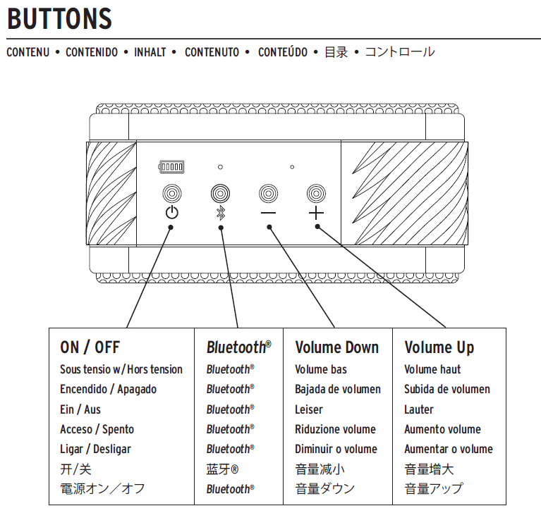 buttons.PNG