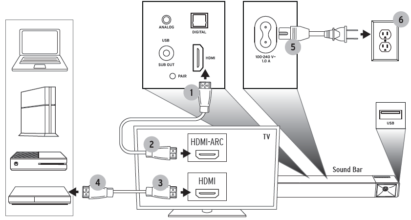 Connecting External Speakers Using HDMI ARC