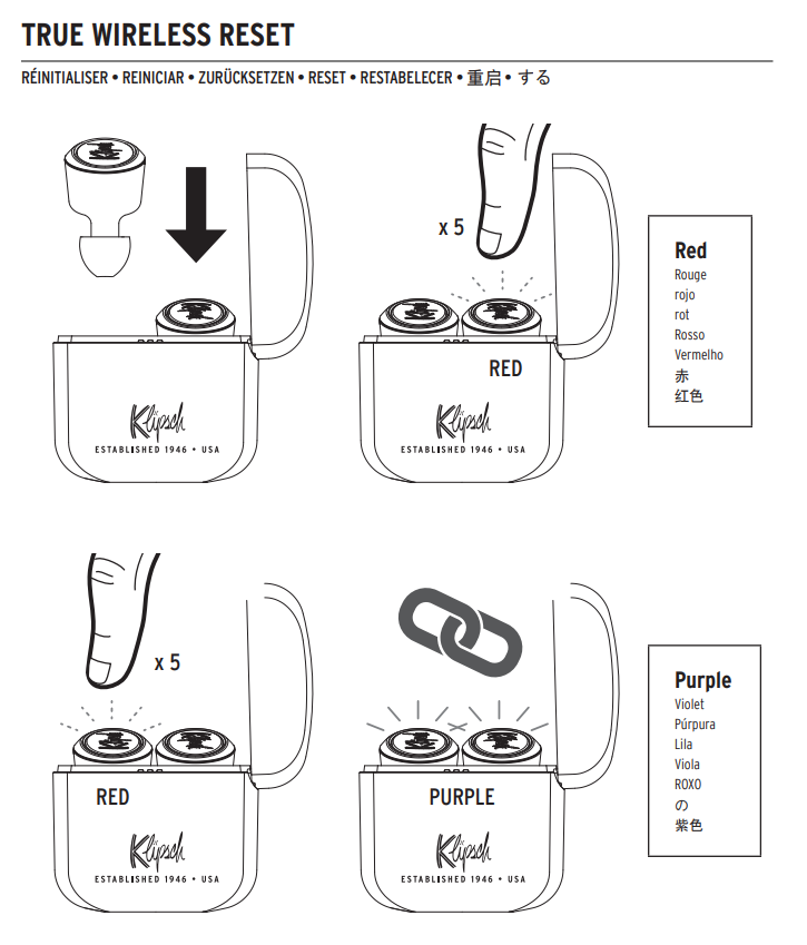 Earbuds not connecting to each online other