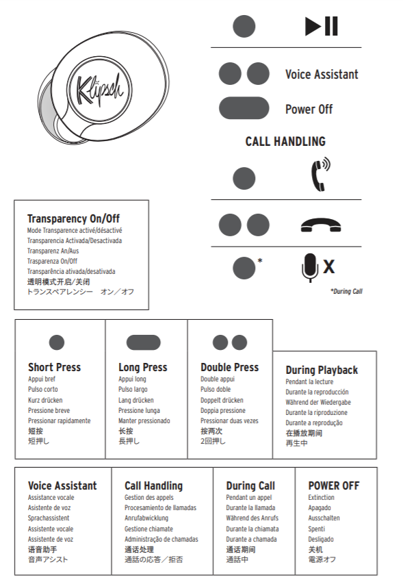 True wireless earbuds online mono mode