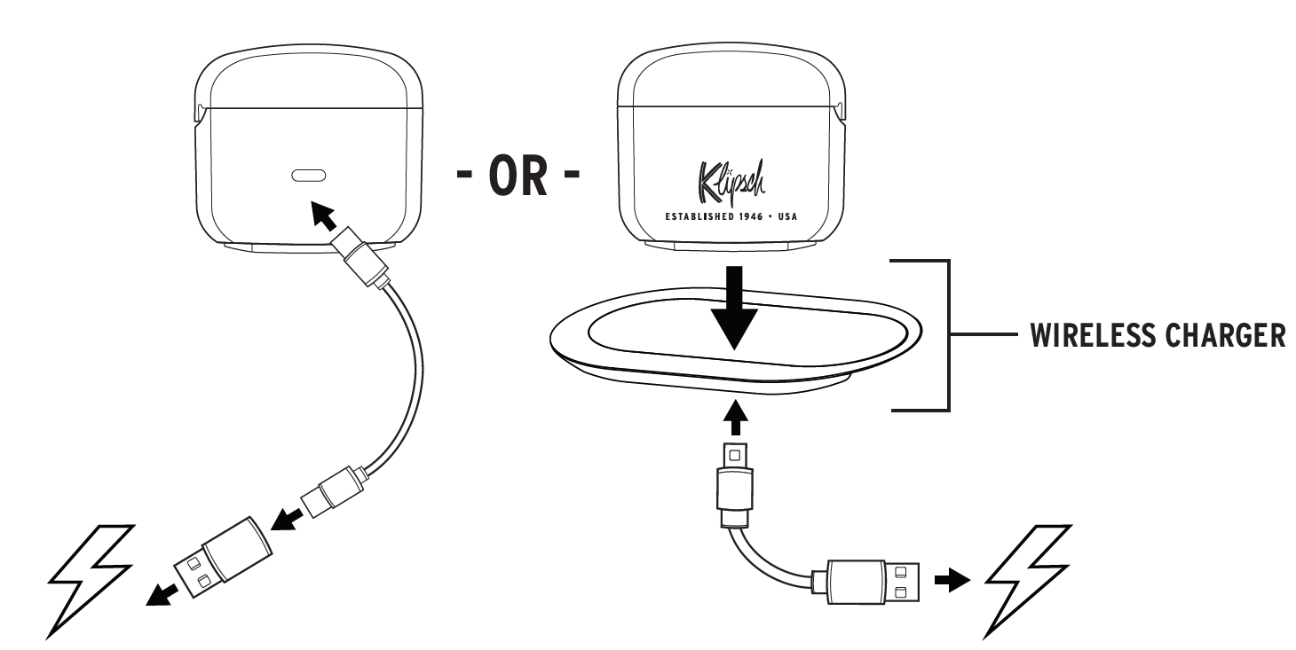 T5 II True Wireless ANC - Charging – Klipsch