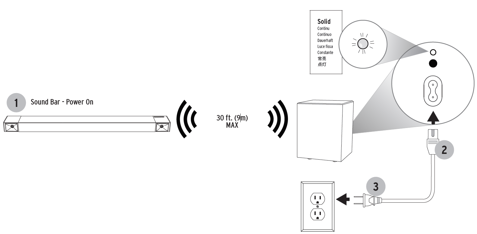 Klipsch best sale subwoofer setup