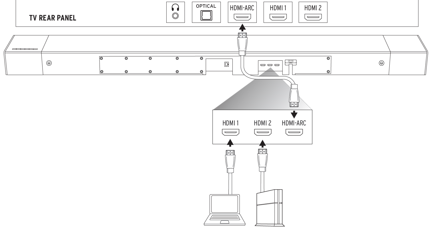 Connect klipsch soundbar to sales samsung tv