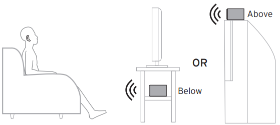 5.1.4 speaker placement for Atmos.