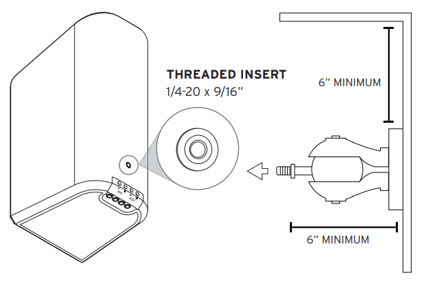 Klipsch Reference 5.0.4 Atmos speaker set