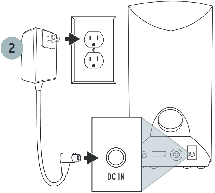 ProMedia 2.0 - Setup and Placement – Klipsch