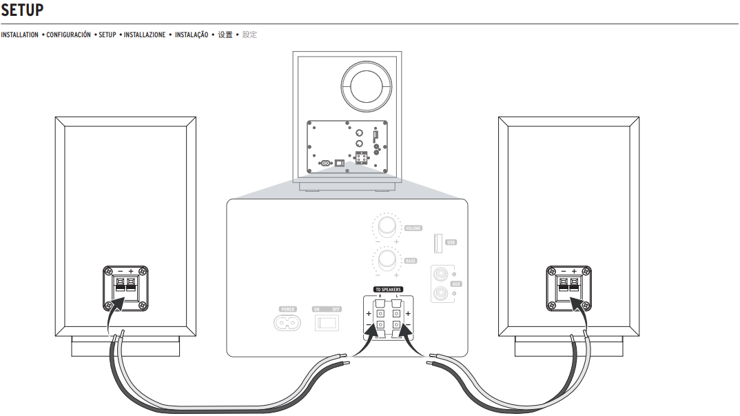 Klipsch promedia 2.1 optical sales input