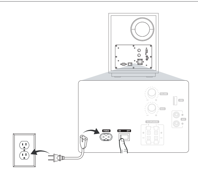 Klipsch promedia clearance 2.1 schematic