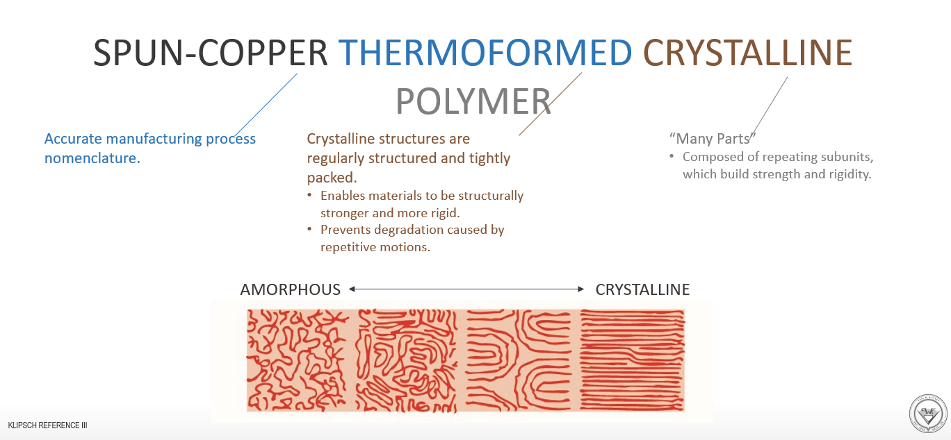 Spun-Copper_Thermoformed_Crystalline_Polymer.png